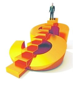 2013春節感悟 創業、投資、財富與奇跡交織的思考