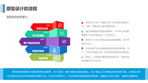 產(chǎn)品經(jīng)理如何有效開展原型設計工作在互聯(lián)網(wǎng)信息服務領域