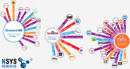 信息安全常見誤區(qū)與互聯(lián)網(wǎng)信息服務(wù)